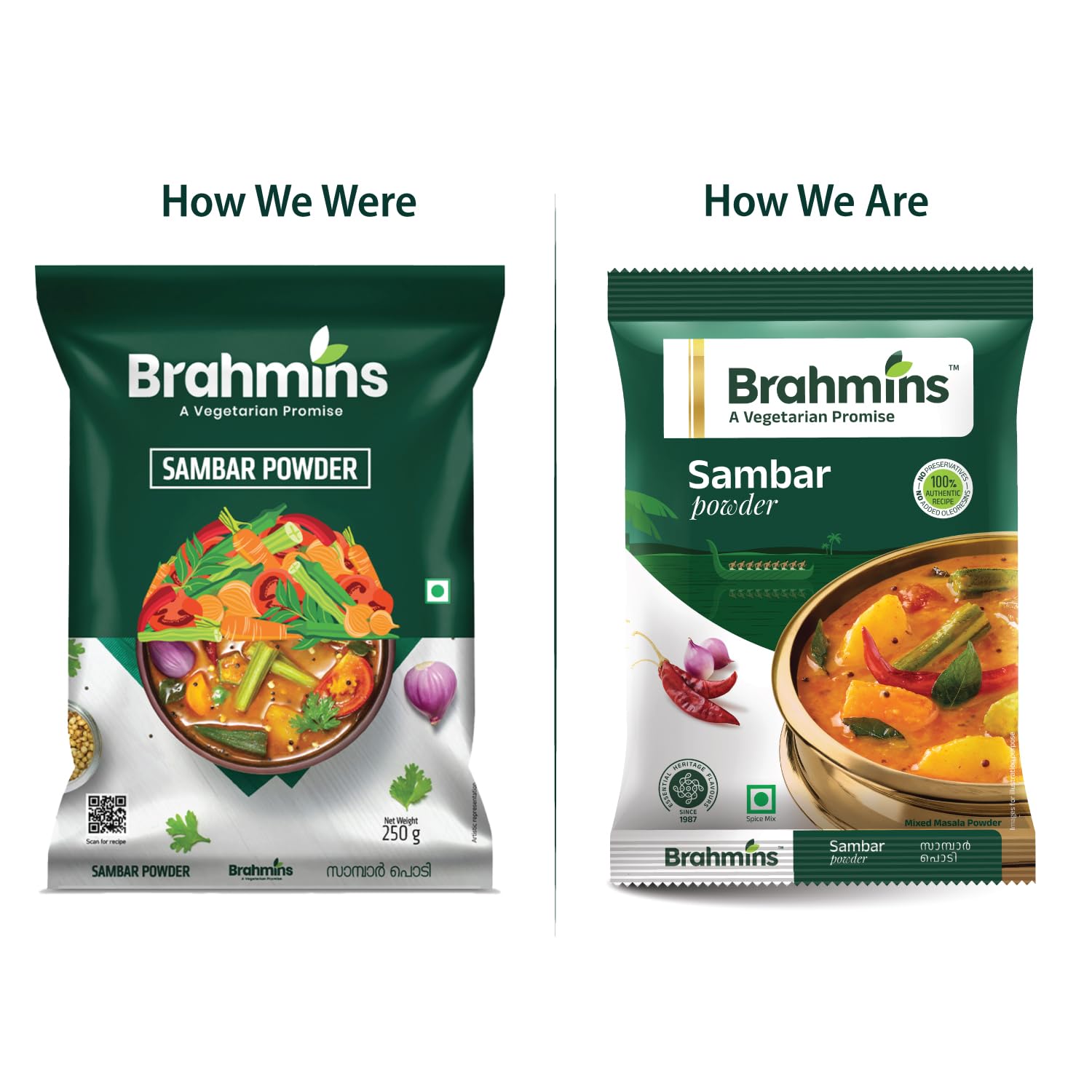 Brahmins Sambar Powder